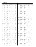 Preview for 78 page of Sanyo Think GAIA PLC-WXU700 Service Manual