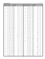 Preview for 79 page of Sanyo Think GAIA PLC-WXU700 Service Manual