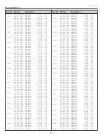 Preview for 80 page of Sanyo Think GAIA PLC-WXU700 Service Manual