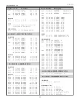 Preview for 95 page of Sanyo Think GAIA PLC-WXU700 Service Manual