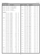 Preview for 96 page of Sanyo Think GAIA PLC-WXU700 Service Manual