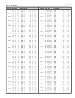 Preview for 97 page of Sanyo Think GAIA PLC-WXU700 Service Manual