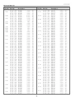 Preview for 98 page of Sanyo Think GAIA PLC-WXU700 Service Manual