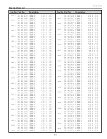 Preview for 99 page of Sanyo Think GAIA PLC-WXU700 Service Manual