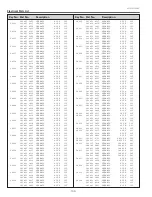 Preview for 100 page of Sanyo Think GAIA PLC-WXU700 Service Manual