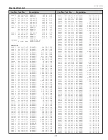 Preview for 101 page of Sanyo Think GAIA PLC-WXU700 Service Manual