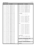 Preview for 103 page of Sanyo Think GAIA PLC-WXU700 Service Manual