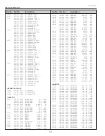 Preview for 104 page of Sanyo Think GAIA PLC-WXU700 Service Manual