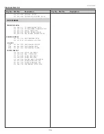 Preview for 106 page of Sanyo Think GAIA PLC-WXU700 Service Manual