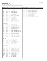 Preview for 112 page of Sanyo Think GAIA PLC-WXU700 Service Manual