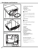 Preview for 8 page of Sanyo Think GAIA PLC-XE45 Owner'S Manual