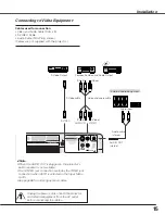 Preview for 15 page of Sanyo Think GAIA PLC-XE45 Owner'S Manual