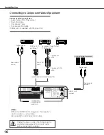 Preview for 16 page of Sanyo Think GAIA PLC-XE45 Owner'S Manual