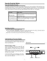 Preview for 7 page of Sanyo Think GAIA PLC-XE45 Service Manual