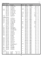 Preview for 66 page of Sanyo Think GAIA PLC-XE45 Service Manual