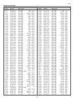 Preview for 76 page of Sanyo Think GAIA PLC-XE45 Service Manual