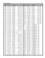 Preview for 77 page of Sanyo Think GAIA PLC-XE45 Service Manual