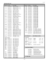 Preview for 79 page of Sanyo Think GAIA PLC-XE45 Service Manual