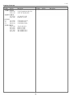 Preview for 80 page of Sanyo Think GAIA PLC-XE45 Service Manual