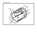 Preview for 8 page of Sanyo THINK GAIA VCC-HD4600 Service Manual