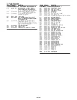 Preview for 16 page of Sanyo THINK GAIA VCC-HD4600 Service Manual