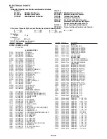 Preview for 20 page of Sanyo THINK GAIA VCC-HD4600 Service Manual