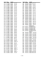 Preview for 21 page of Sanyo THINK GAIA VCC-HD4600 Service Manual