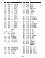 Preview for 23 page of Sanyo THINK GAIA VCC-HD4600 Service Manual