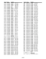 Preview for 24 page of Sanyo THINK GAIA VCC-HD4600 Service Manual