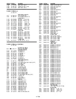 Preview for 25 page of Sanyo THINK GAIA VCC-HD4600 Service Manual