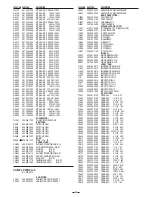 Preview for 28 page of Sanyo THINK GAIA VCC-HD4600 Service Manual