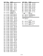 Preview for 29 page of Sanyo THINK GAIA VCC-HD4600 Service Manual