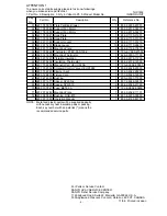 Предварительный просмотр 4 страницы Sanyo THX1852 Manual