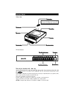 Preview for 5 page of Sanyo TIC-C220E Instruction Manual