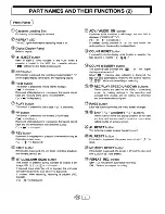 Preview for 7 page of Sanyo TLS-1500P Instruction Manual