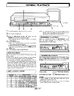 Preview for 28 page of Sanyo TLS-1500P Instruction Manual