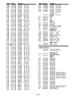 Preview for 21 page of Sanyo TLS-1960P Service Manual