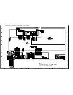 Preview for 28 page of Sanyo TLS-1960P Service Manual