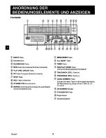 Предварительный просмотр 34 страницы Sanyo TLS-224P Instruction Manual