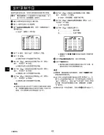 Preview for 168 page of Sanyo TLS-224P Instruction Manual