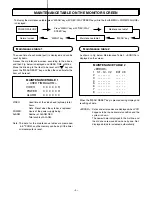 Preview for 3 page of Sanyo TLS-4024P Service Manual