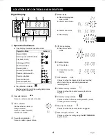 Preview for 5 page of Sanyo TLS-9024P Instruction Manual