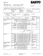 Preview for 1 page of Sanyo TLS-924 Supplementary Manual