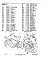 Предварительный просмотр 14 страницы Sanyo TLS-924P Service Manual