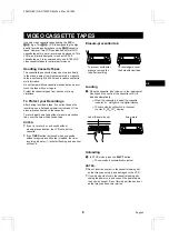 Preview for 9 page of Sanyo TLS-S7000P Instruction Manual