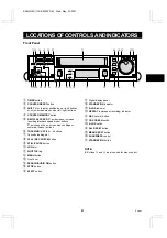 Preview for 5 page of Sanyo TLS-S8000P Instruction Manual