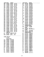 Предварительный просмотр 28 страницы Sanyo TLS-S8000P Service Manual