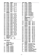 Предварительный просмотр 34 страницы Sanyo TLS-S8000P Service Manual