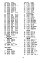 Предварительный просмотр 36 страницы Sanyo TLS-S8000P Service Manual