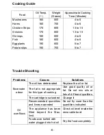 Preview for 8 page of Sanyo TN-M100 Instruction Manual